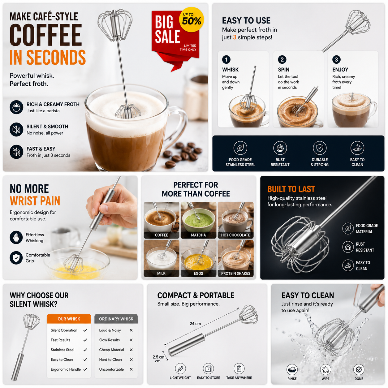 Stainless Steel Semi-Automatic Hand Whisk